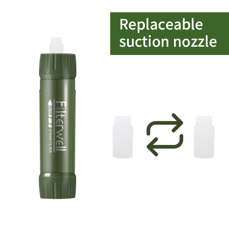 Filter well Green Mini Reise W – Water Purification Straw Bewertung und Preis