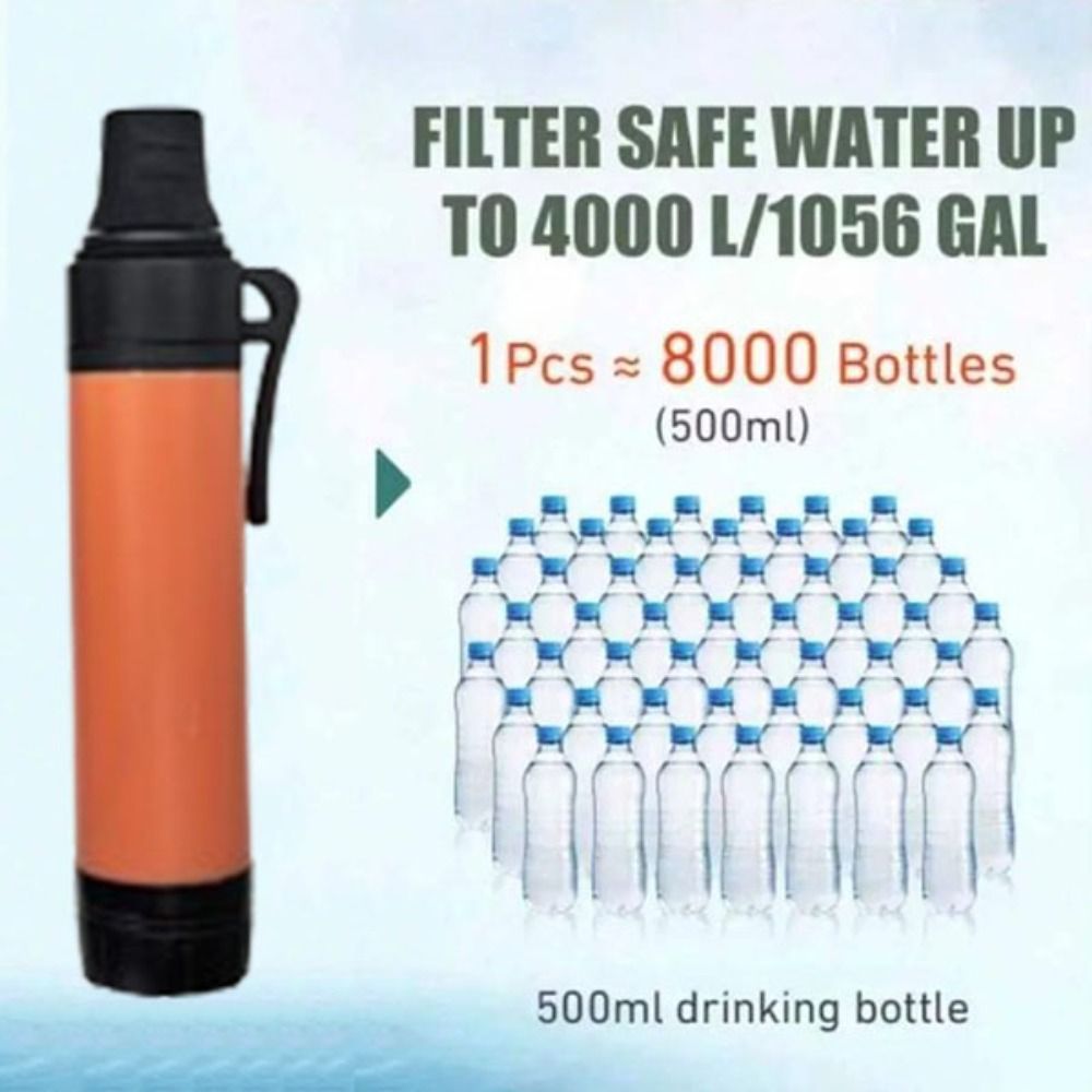 Mini Wasserfilter-Strohhalm, T – Water Purification Straw Bewertung und Preis